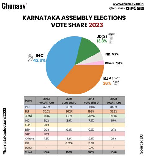 Result taipe  kiri-kanan 2-7