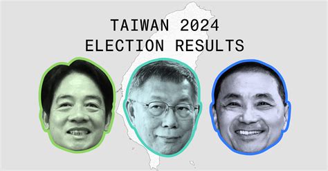 Result taipei  -