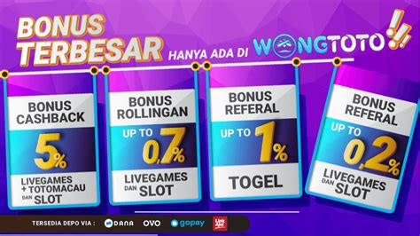 Result togel jakarta  Disini anda semua bisa mendapatkan semua yang anda perlukan