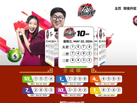 Result toto wuhan tercepat  5 3 2 4 2 1