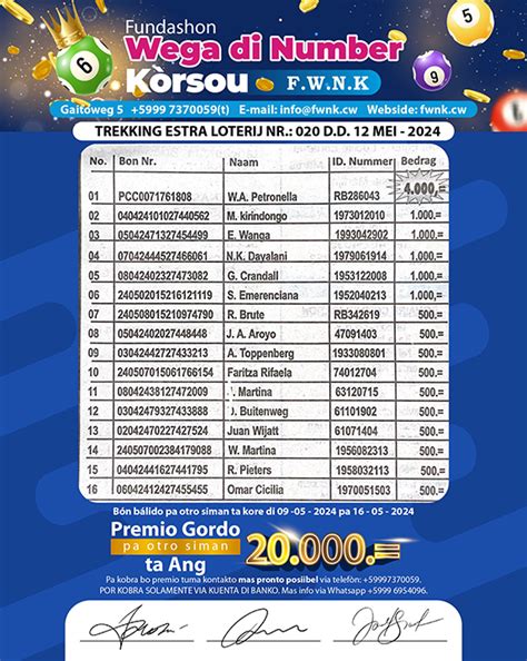 Resultado wega number korsou  Sorteo Èkstra