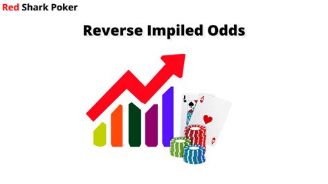 Reverse implied odds  But any 7 will also give a player with 9-10 a better straight