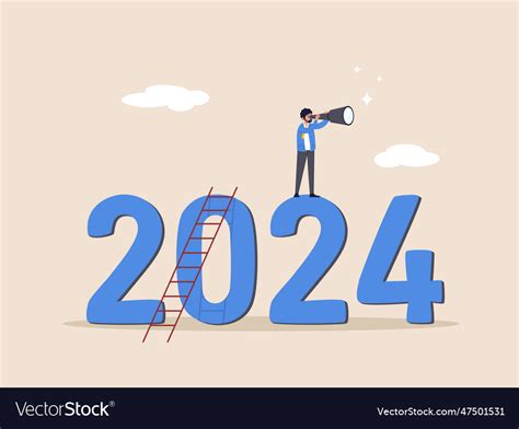 2024 Review and Outlook for 2024 Nasdaq