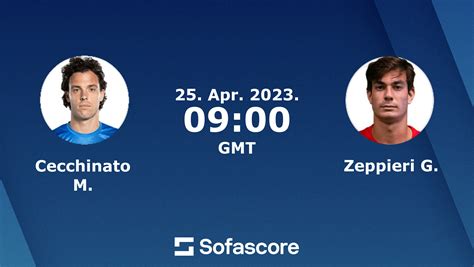 Riccardo bonadio sofascore  are also available on Sofascore