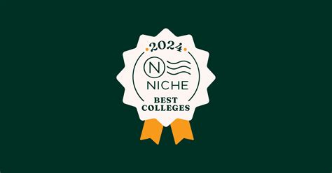 2024 Rider University Rankings - Niche