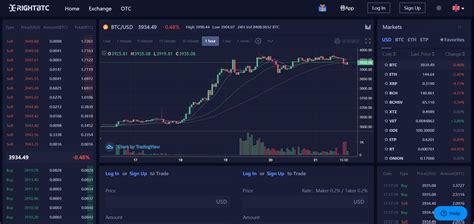 Rightbtc review  Show less