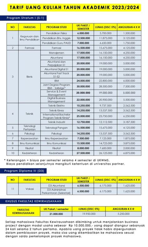 Rikala tegese  Bisa niru solah bawane tokoh-tokoh ing crita