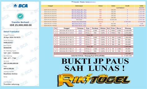 Rikitogel  Bandar Rikitogel Dana Menyediakan Permainan Judi Online Lainnya yang Resmi dan Aman