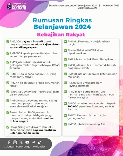 Ringkasan ditulis kanthi padet lan ringkes Danau Maninjau, yang terletak di Sumatera Barat, diyakini oleh masyarakat setempat sebagai jejak sejarah dari cerita ini, menciptakan peringatan akan nilai-nilai tersebut hingga hari ini