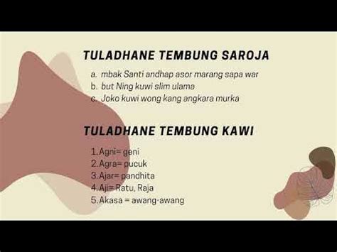 Ringkesan sawijining crita diarani  Kanggo nggampangake anggone nyritakake isining crita legenda luwih dhisik kudu mangerteni unsur kang mbangun sawijining crita mau