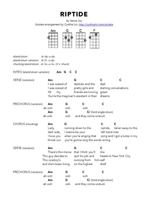 Riptide ukulele tabs  Am G C