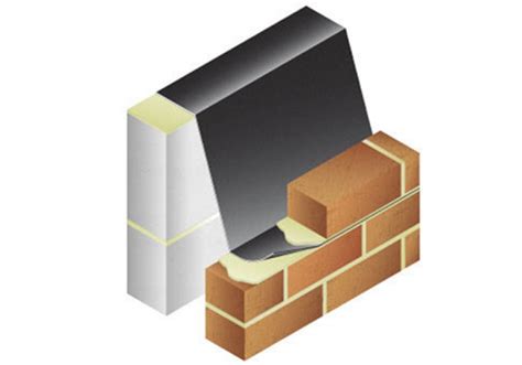 Riw liquid dpm  A ‘needle-punch’ process interlocks the geotextiles together through the bentonite, forming an extremely strong composite that maintains a consistent layer of bentonite