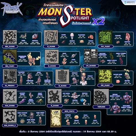 Ro monster  The Encyclopaedia is devoted to provide further information on the back story of the monster