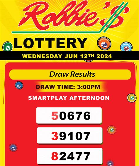 Robbie's lottery facebook  ÑAPA Home ÑAPA; About ÑAPA; ÑAPA Results