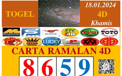 Robin togel result  BE-2782