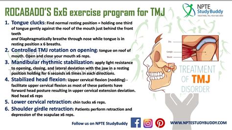 Rocabado 6x6 exercise protocol  Punam Hills shares the Rocabado 6x6 exercises for jaw pain