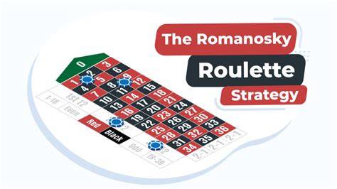 Romanosky roulette  In depth explanation with Romanosky Roulette strategyRomanosky Roulette strategy The Romanosky strategy