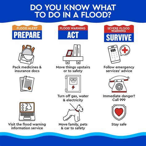 Roomtoavoid leak  Opening the foundation and repairing the leaking pipe could cost you as little as $500, but it can run as high as $4000 if the leak is extensive, the pipe is difficult to access, and rates for plumbing services are high in your area