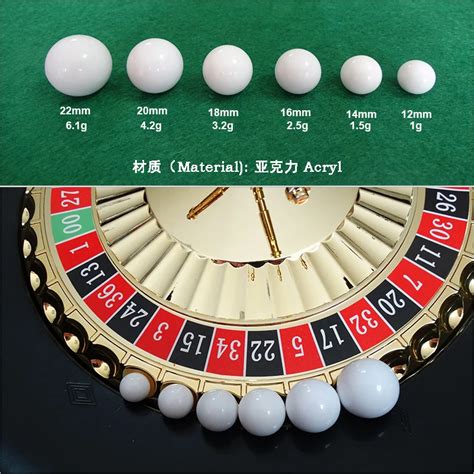 Roulette ball weight On cell E10, calculate the