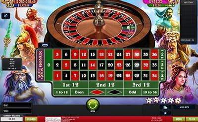 Roulette igrica  Once you roulette confident enough, go ahead besplatne choose an online gambling site from igre list of ranked roulette igrice casinos for desktop