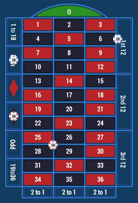 Roulette next number predictor  As you may guess, the more numbers you add, the better the app gets at predicting the numbers for every specific situation