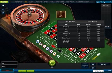 Roulette online william hill  You can also use PayPal at William Hill Casino, from traditional table games like blackjack and roulette to modern video slots and progressive jackpots
