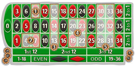 Roulette practice game no download  2