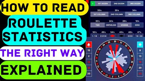 Roulette statistics calculator  Straight up bets are the riskiest roulette bets, with a 2