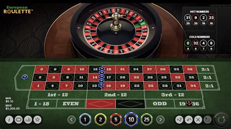 Roulette strategy low risk  Roulette Winning Strategy