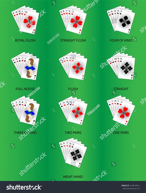 Royal straight flush  The odds of flopping a straight flush with a premium suited connector such as T9s is 0