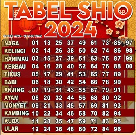 Royal togel 88  INFO PENTING 88GROUP (WLATOGEL88,KAISARTOTO88,INDOLOTTERY88,DUNIALOTTERY88) WLA Togel 88 | Get Your Royal Level adalah Situs agen dan bandar taruhan judi togel dan toto SGP, HK online indonesia paling terpercaya dengan pasaran terbanyak