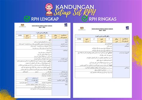 Rph bm tahun 2 2023  Categories: Bahasa Melayu (SK), Tahun 2 Tags: bahasa melayu, bahasa melayu tahun 2, rancangan pengajaran harian sekolah rendah, rph bahasa melayu tahun 2