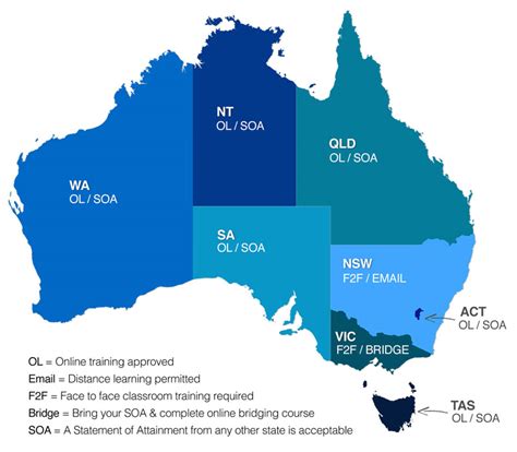 Rsa and rcg course parramatta  You need to apply for access to the portal by completing the Online Portal Access Application