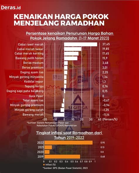 Rtp alexis hari ini  Provider pragmatic sendiri menjadi server nomor 1 di Indonesia dikarenakan jumlah permain yang sangat banyak hingga jutaan pemain setiap harinya