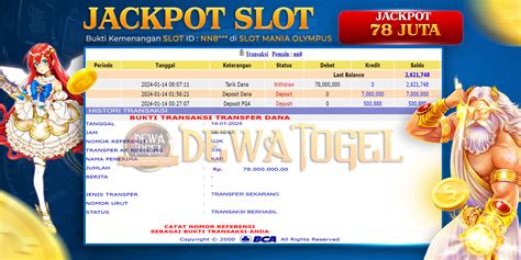 Rtp dewatogel88 2 Whatsapp Dewa Togel 88