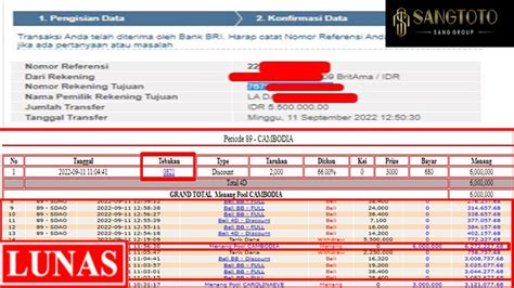 Rtp jutawantoto  Login & daftar melalui link alternatif jutawantoto