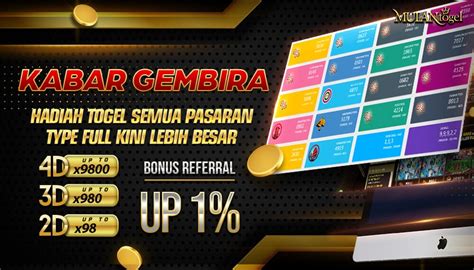 Rtp mulantogel Lapak Pasang Togel Online: Memperoleh Keberuntungan di Keluaran Hongkong, Sydney, dan Singapore Pengenalan Lapak Pasang Togel Online Sensasi Bermain Togel dengan Lapak Pasang Online yang Terpercaya Memahami Permainan Togel Keluaran Hongkong, Sydney, dan Singapore Keberuntungan dalam Genggaman dengan Lapak Pasang Togel