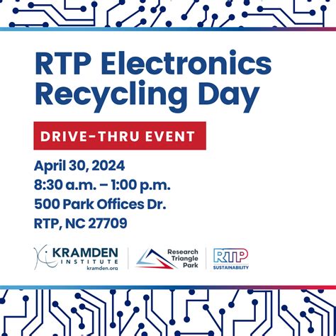 Rtp topbandar88 gz (libpcap) Plug in a USB2