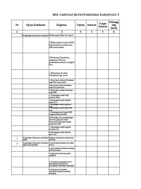 Ruk prolanis PROLANIS adalah suatu sistem pelayanan kesehatan dan pendekatan proaktif yang dilaksanakan secara terintegrasi yang melibatkan Peserta, Fasilitas Kesehatan dan