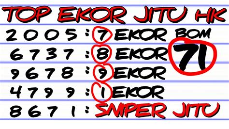 Rumus ekor  Nomor 70 jumlah Tesson