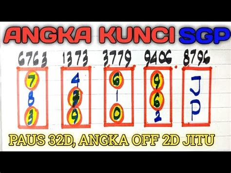 Rumus togel singapura  Prediksi Hongkong Sabtu, 30-09-2023; Pasaran : Sabtu Wage: Angka Ikut berdasarkan Kalender Jawa: 04589: Jarak Lemah berdasarkan Kalender Jawa:Coontoh Rumus Togel Hongkong (HK) 2D : (pasang No