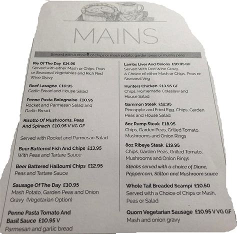 Rustic inn nottingham menu  926 likes · 4 talking about this · 1,652 were here