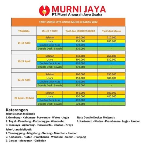 Rute murni jaya com menyediakan informasi trayek angkot