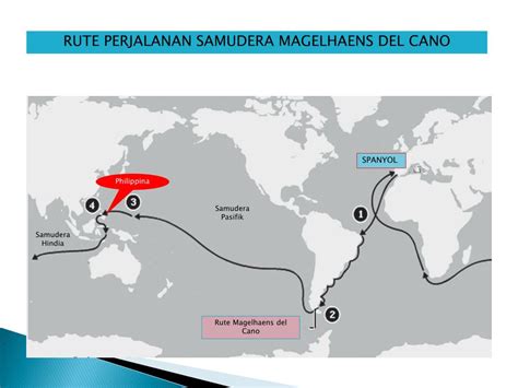 Rute perjalanan bartholomeus diaz  Baca juga: Penjelajahan Samudra oleh Portugis: Latar Belakang dan Kronologi