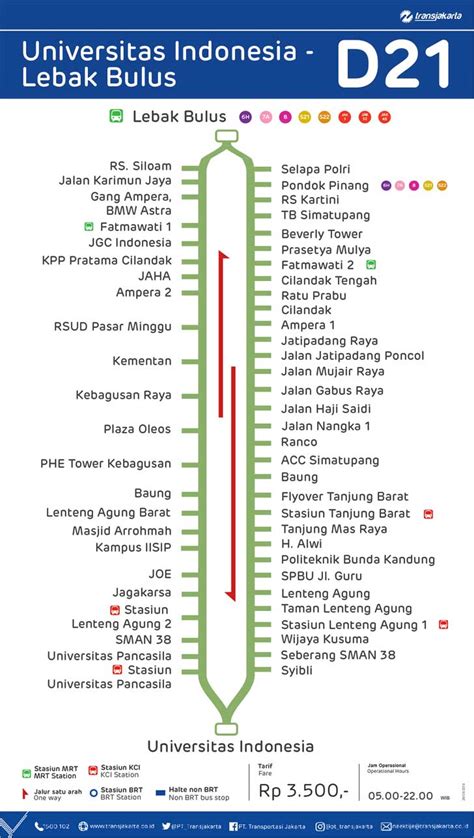 Rute transjakarta ui lebak bulus Transjakarta beroperasi di kawasan kampus Universitas Indonesia (UI) Depok mulai Agustus 2019 dengan Lebak Bulus-UI dan Manggarai-UI