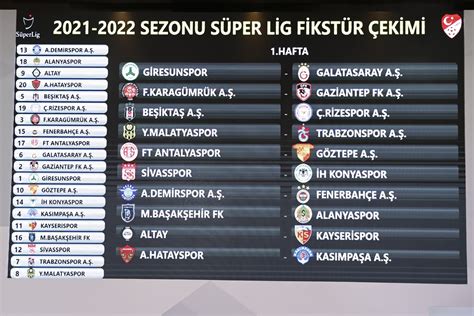 Süper lig table calculator  Suivez les rencontres journée par journée avec les résultats des matchs de Süper Lig pour la saison 2023/2024