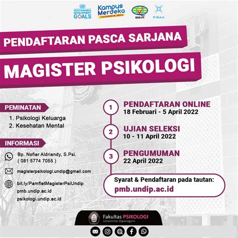 S2 psikologi undip  (Undip) Peringkat Asia: 267; Peringkat Dunia: 1378; 10