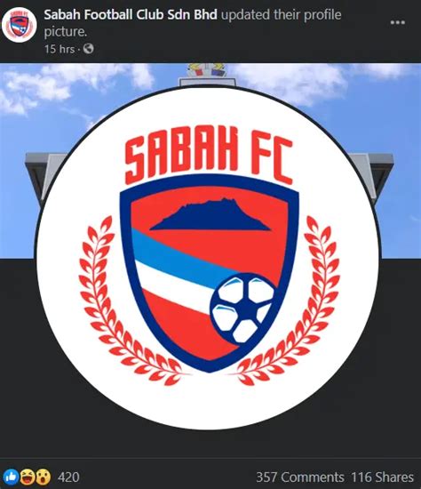 Sabah fc futbol24  FT: Sabah FAFree bets