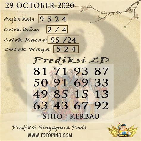 Sair keris  Mbah Semar HK – Prediksi HK 27 April 2023 April 27, 2023 Prakiraan Hong Kong untuk 27 April 2023
