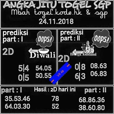 Sair signi hari ini SITUS RESMI SYAIR SGP ☑️